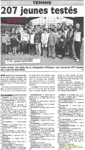 2004.03.08 dna test de balles ligue