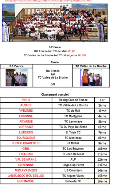 2005.10.16fft_clubmed_blois307