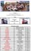2005.10.16fft_clubmed_blois307